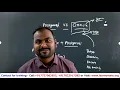 English Postgresql vs Oracle Which Database is good for a career Learnomate Technologies