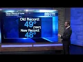 Record low temperature broken Wednesday morning in Chicopee