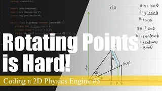 Rotating Points in 2D Space Coding a 2D Physics Engine in Java