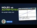 TI-84 Evo - Holes vs Asymptotes the Graph Hides One Algebra 2 Unit 4 with Jonah