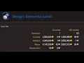 Carnagias Elemental Lariat Ringbound Hourglass recipes farm in under 2 minutes WoW DF guide