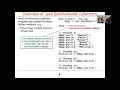 Introduction to Java Synchronized Collections