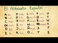 1 Introdution to the Spanish Alphabet