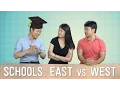 Chinese Schools VS U S Schools Elementary Middle High School