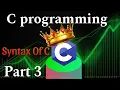 C Programming Syntax Explained Beginner s Guide ft coding ApnaCollegeOfficial