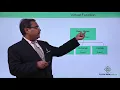 C - Virtual Pure Virtual Function