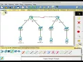Basic OSPF Configuration on a Cisco Router