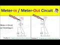 Meter in and Meter out circuit for Speed control in Hydraulic System Working Advantage Application