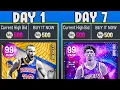 INSANE 1 Week Invincible Snipe Challenge