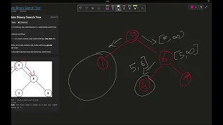 98 Validate Binary Search Tree leetcode using Python