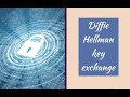 Network Security - Diffie Hellman Key Exchange Easy Explanation