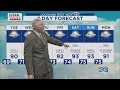 Weather Forecast for Baton Rouge - 25 A Drier Week for the Baton Rouge region