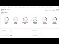 Connecting HTML Web Resource and Forms in Dynamics 365 Model-Driven Apps with JavaScript