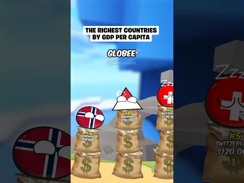 The Richest Countries By Gdp Per Capita #countryballs