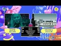 Download Lagu Congratulations Blackpink “JUMP” for winning 1st Place on MNET’s M Countdown #blackpink #kpop