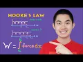 Calculate Work from Pulling Springs - Hooke s Law with Integrals