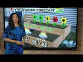 Forecast Aug 12 2019