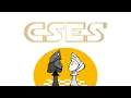 CSES Chessboard and Queens