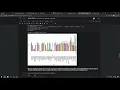 Exploratory Data Analysis for Retail using Python