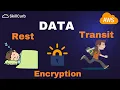 DATA Encryption at Rest and in Transit - AWS S3