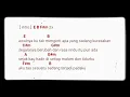 Download Lagu Roulette - Aku Jatuh Cinta ( Lirik \u0026 Chord )