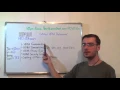 HIO-201 - Certified Exam HIPAA Professional Test CHP Questions