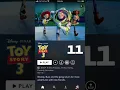 List of Pixar films in order