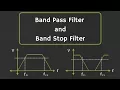 Band Pass Filter and Band Stop Filter Explained