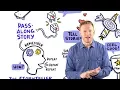 Creating Memorable Event Experiences Event Marketing Ideas