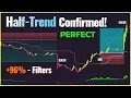We Tested 100 TradingView Indicators These Are The TOP Trending in 2026