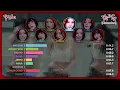 TWICE (트와이스) - THIS IS FOR (Extended) [Line Distribution]