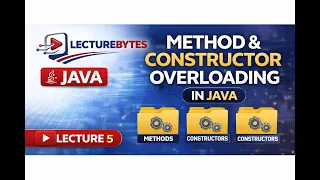 Method Constructor Overloading in Java Lecture 5