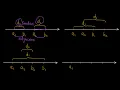 561 Array Partition I