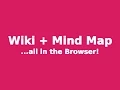 Create Concept Maps and Mind Maps in the Browser Using Free Personal-Wiki Software