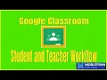 Google Classroom Student and Teacher Workflow
