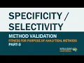 Selectivity Specificity Analytical Method validation Fitness for purpose of Analytical method Part3