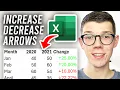 How To Add Increase Decrease Arrows In Excel - Full Guide