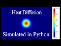 Heat Diffusion Simulations in Python