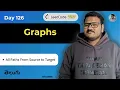 Leetcode 797 All Paths from Source to Target DFS Graph in Telugu Python DSA srkcodes