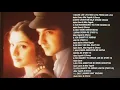 Download Lagu Ye Dharti Ye Ambar - (Part 1) - Nalin Dave Alka Yagnik - Prem (1995)- Audio Mp3- [High Version]320kb