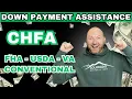 CHFA Down Payment Assistance DPA Program