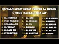 Download Lagu Al-Fatihah dan surah pendek, arab, latin dan terjemahan, untuk Sholat Ustadz ALAA AQEL
