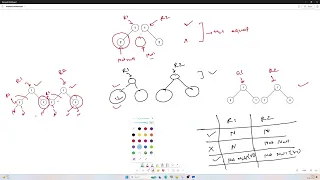 LeetCode 100 Same Tree Easy Binary Tree DFS Solution Explained