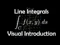 The Line Integral A Visual Introduction