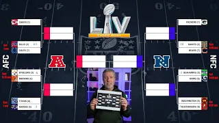 NFL playoff predictions.  From Super Wildcard Weekend to the Superbowl.