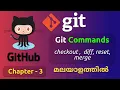 Basic Commands - 2 Git tutorial 3 Git tutorial in Malayalam
