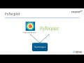 PyTecplot