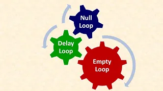 Empty Loop Null Loop Delay Loop Bodyless Loop Important term used with loop