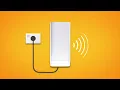 Set up 5G Home Broadband with the Sagemcom 5866