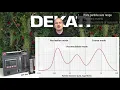 Download Lagu Dekati Solutions for Brake Dust Measurements